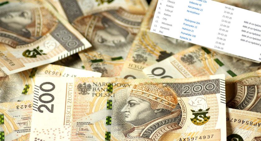 Wygrana w Lotto znów padła we Włocławku