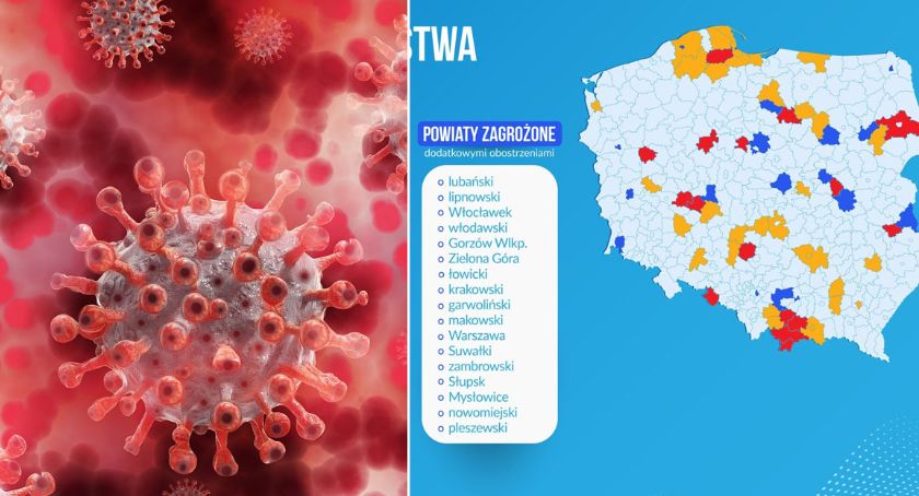 Koronawirus. Włocławek w strefie niebieskiej. 2 powiaty w regionie w czerwonej