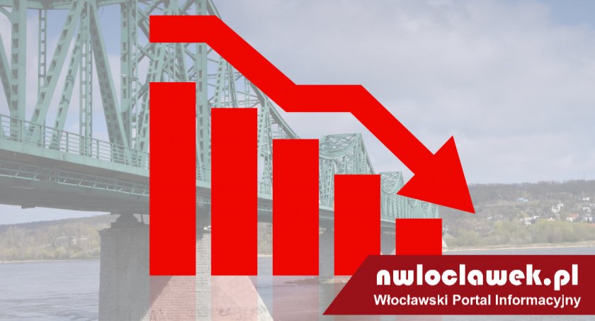 Włocławek się wyludnia. Bijemy tu województwo kujawsko-pomorskie