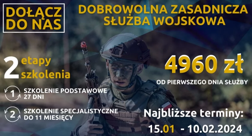 Dobrowolna służba wojskowa – ruszyły zapisy na turnusy w 2024