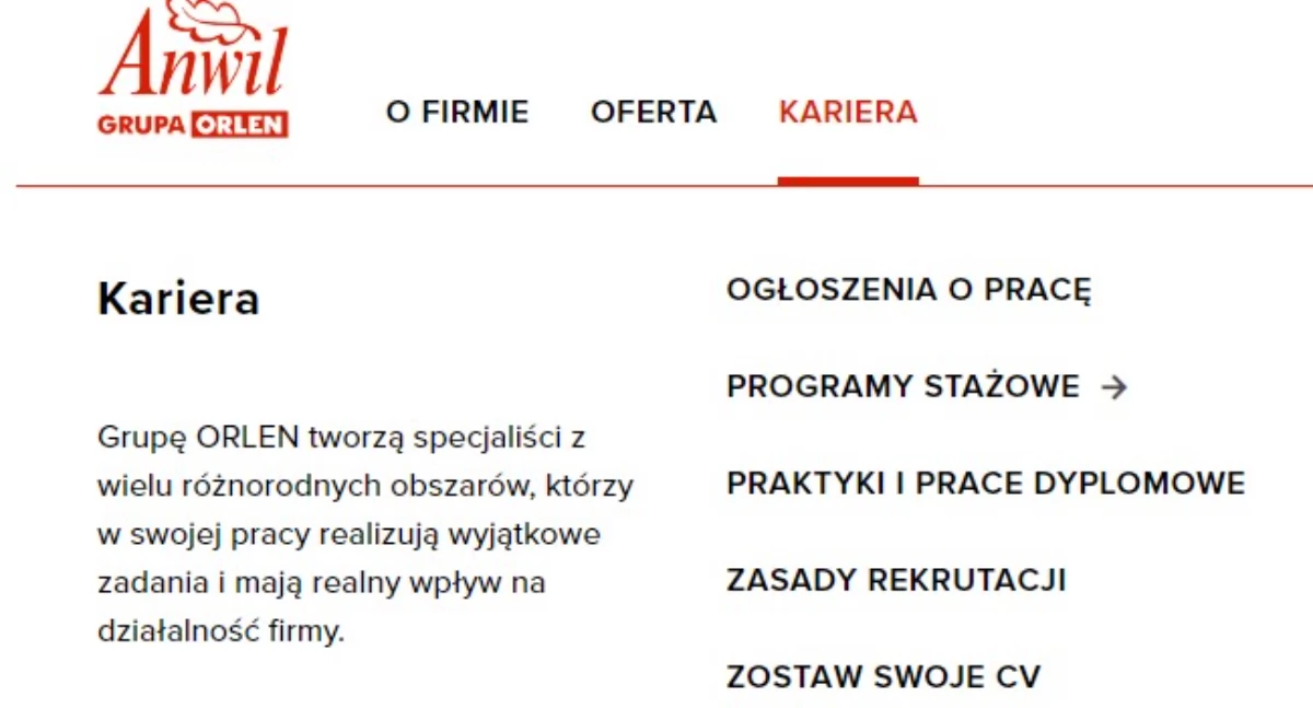 Praca w Anwil S.A. we Włocławku