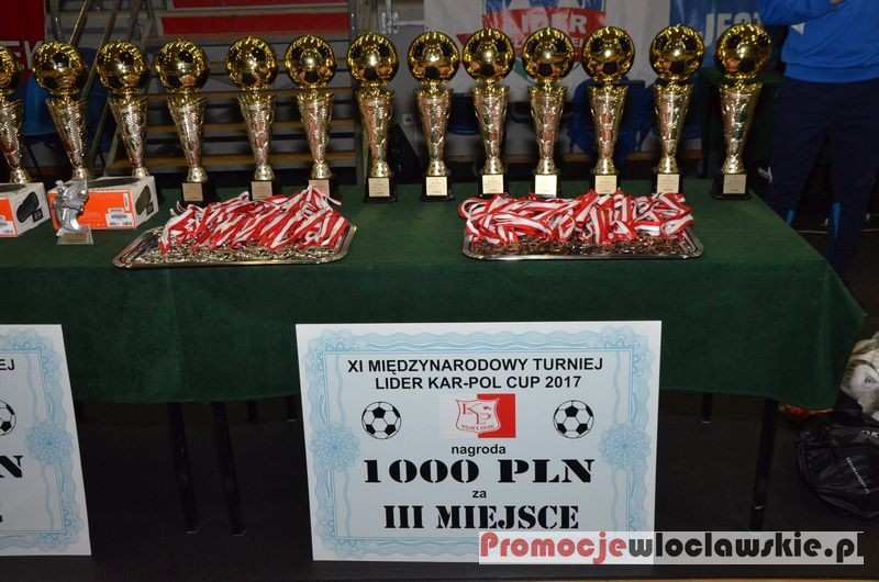 Lider Kar-Pol Włocławek Cup 2017