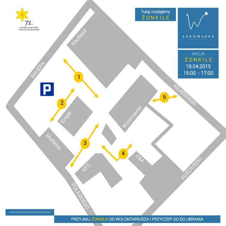 Navitrip - nowa inicjatywa we Włocławku. Weź udział !!!