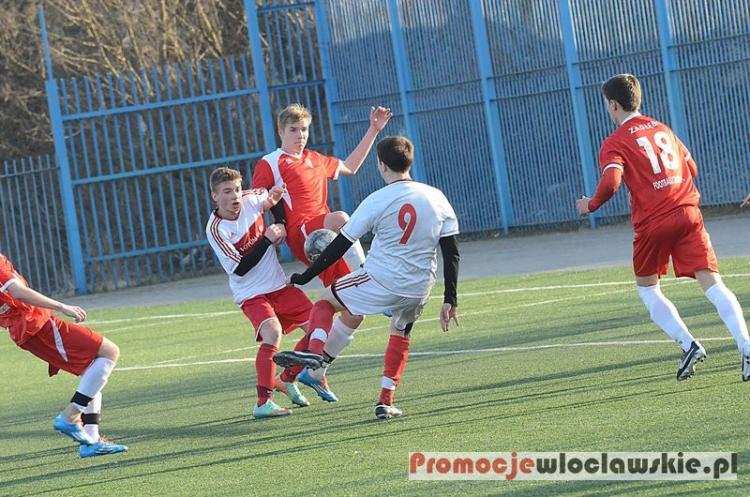 Międzynarodowy Turniej Piłki Nożnej Lider Kar-Pol Cup 2015 już w czwartek we Włocławku