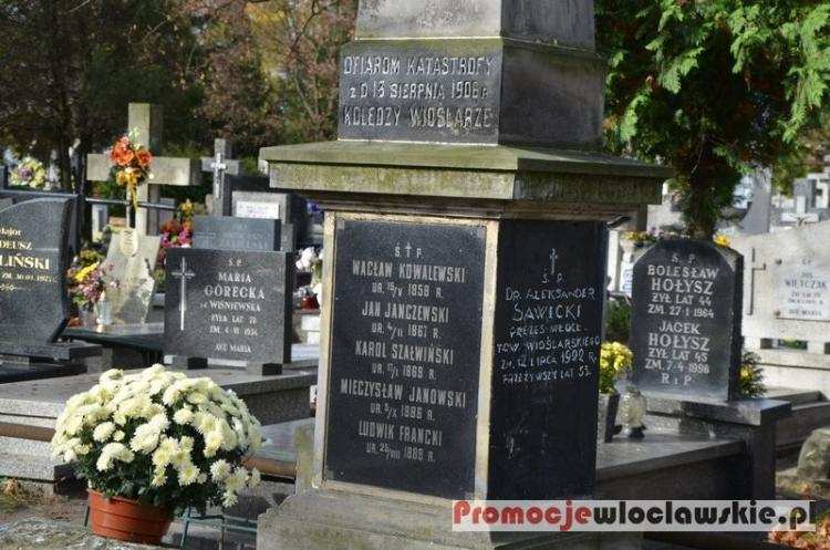 Wszystkich Świętych 2013 we Włocławku. Rusza kwesta na renowację włocławskich grobów.
