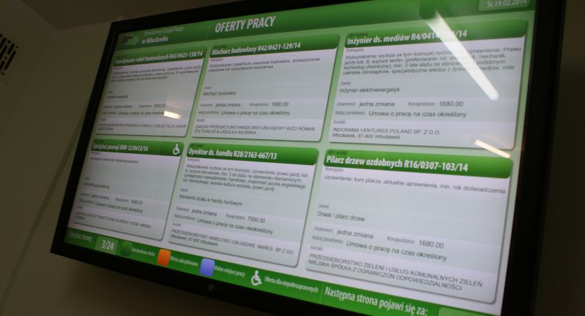 Szukasz pracy we Włocławku ? Sprawdź co przygotowali