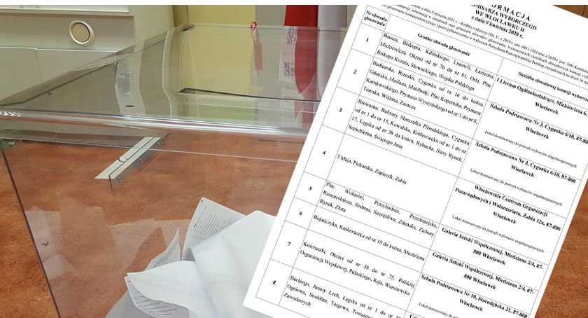 Wybory 2020 we Włocławku. Komisarz Wyborczy wyznaczył obwody do głosowania